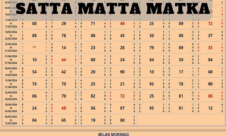 Best Satta Matta Matka: A Blend of Numbers, Strategy, and Luck in 2024